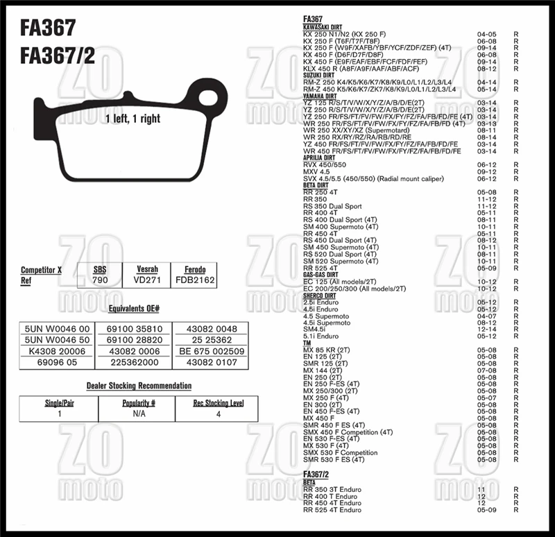Zomoto 2016 мотоцикла колодки дискового тормоза FA367 подходит для Kawasaki KX 250 N Suzuki RM Z YAMAHA YZ