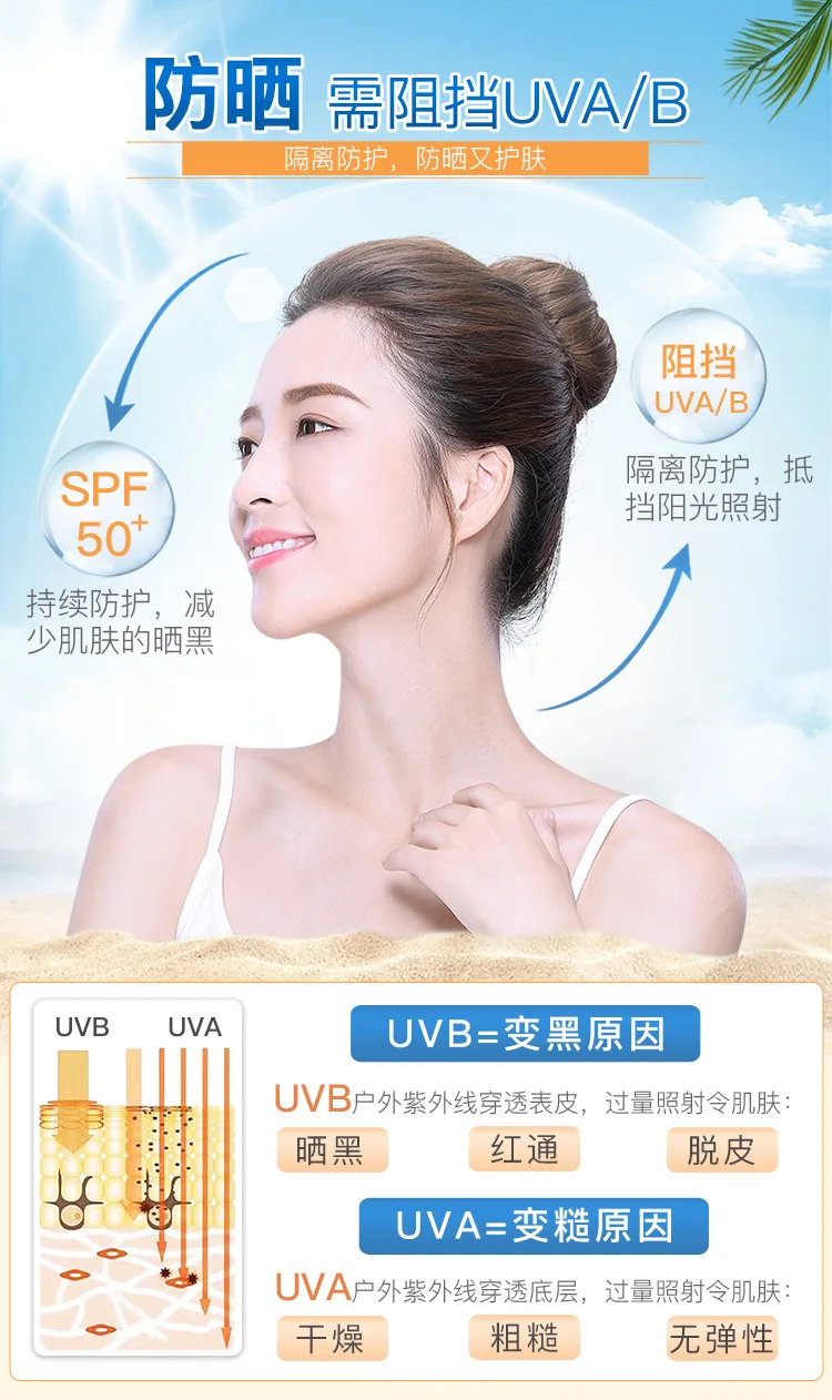 SPF50++ солнцезащитный Водонепроницаемый солнцезащитный крем, основательное отбеливание увлажняющий BB крем для лица, крем для ухода за кожей