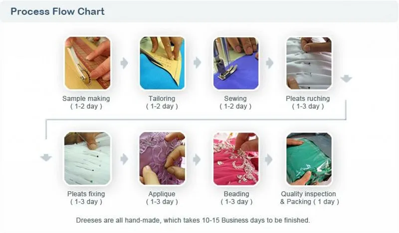 Chamring Темно-Синий Линии Вечернее Платье Горячие Продажа Sheer O Шеи Кружева Appliques