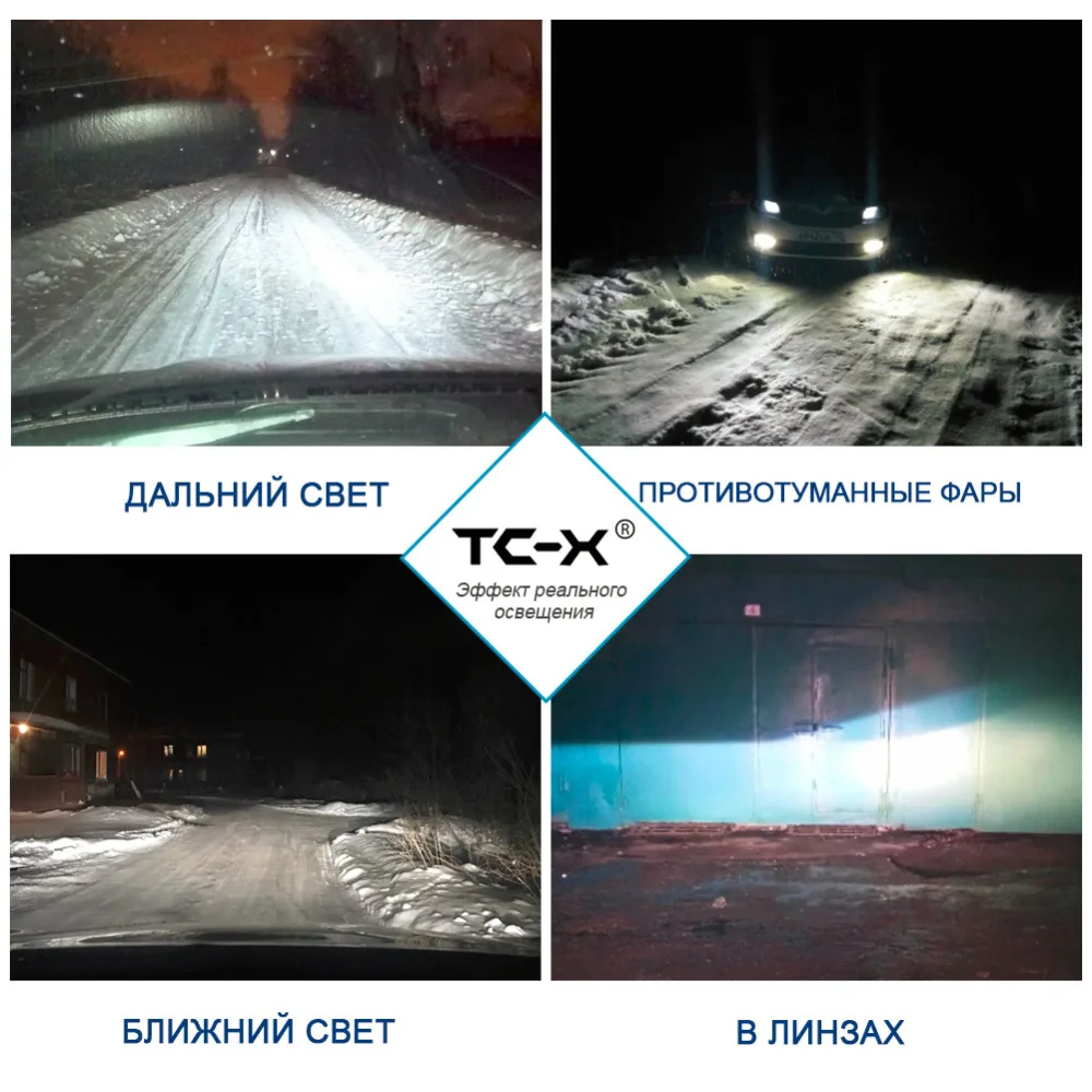 TC X автомобильный фонарь для LADA Priora H7 светодиодный ближнего света H1 дальний свет