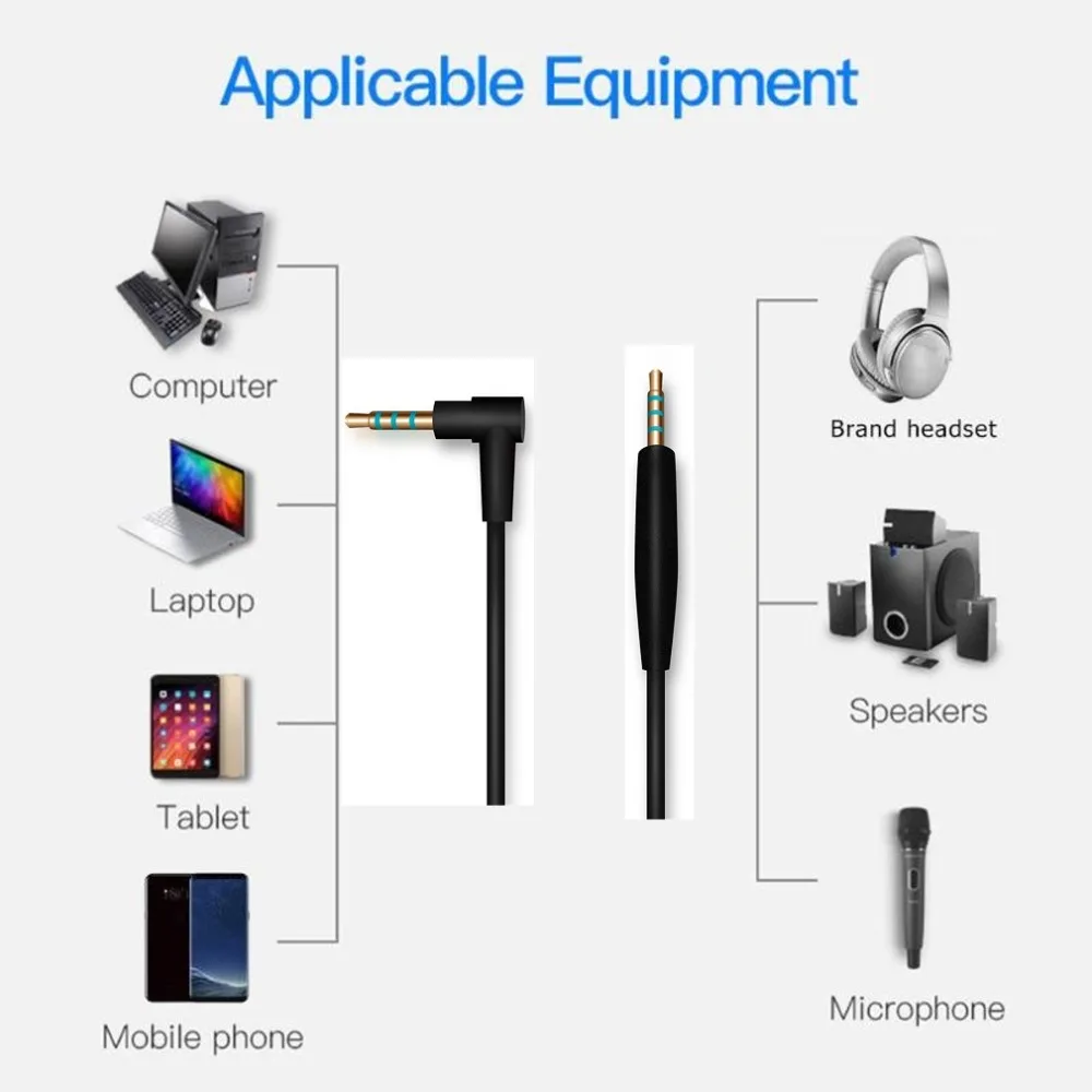 Сменный аудиокабель для Bose silent Comfort 25 QC25 QC35 SoundTrue OE2 OE2i AE2 AE2i наушники с