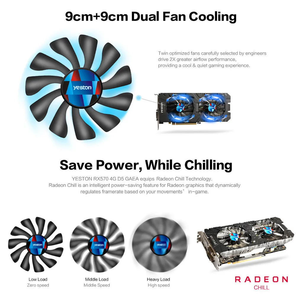Видеокарта Radeon RX570 4 ГБ GDDR5 PCI Express x16 3 0| |