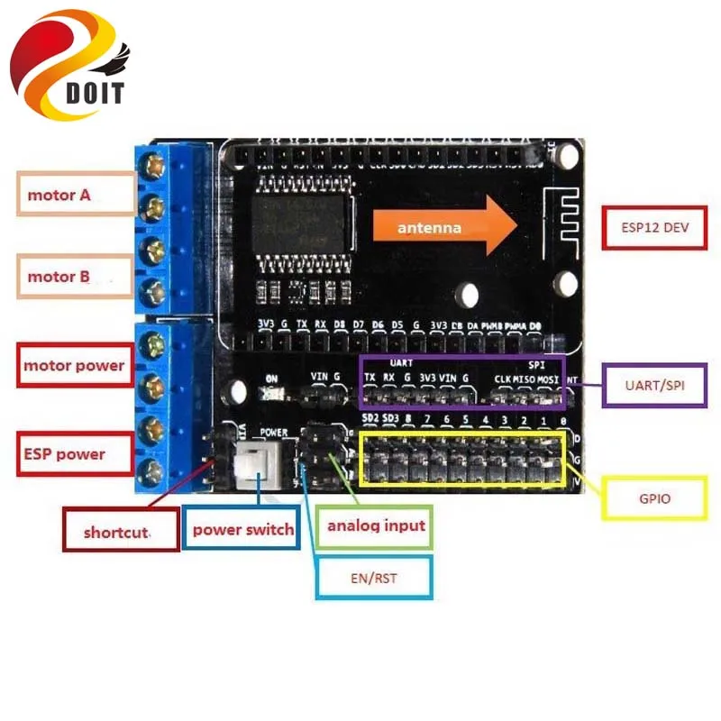 1 шт. NodeMCU щит для платы двигателя L293D smart rc robot tank автомобильный двигатель с