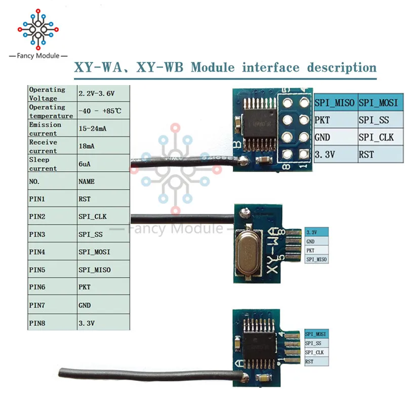 XY-WA/XY-WB PCB припой 2,4G 3,3 V беспроводной приемопередатчик Замена NRF24L01