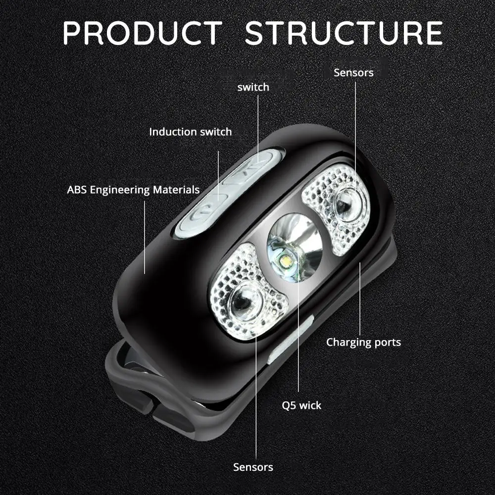 2019 Newest MINI Sensor Led Head Lamp Headlamp USB Headlight Waterproof Torch Built-in Lithium Battery Lights for Hiking | Лампы и