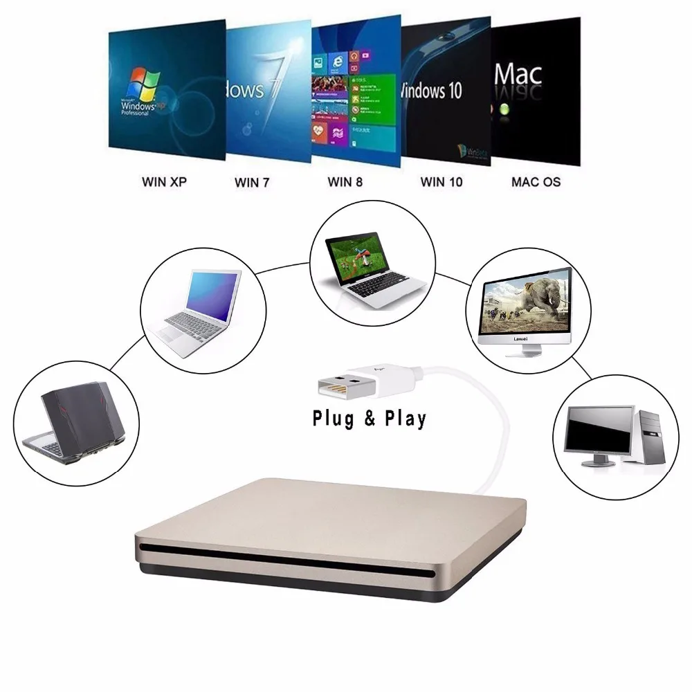 8X DL DVD USB 2 0 Супер привод для Apple Mac Mini 2012 A1347 MD387LL/A MD387 MD388LL/A DVD-RAM DVD-RW 24X CD-RW горелка |