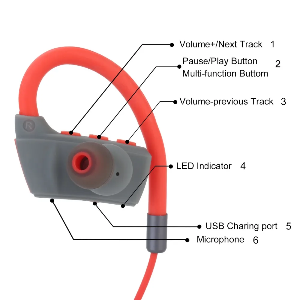 Zienstar Bluetooth наушники беспроводные спортивные бас с микрофоном для телефона iPhone
