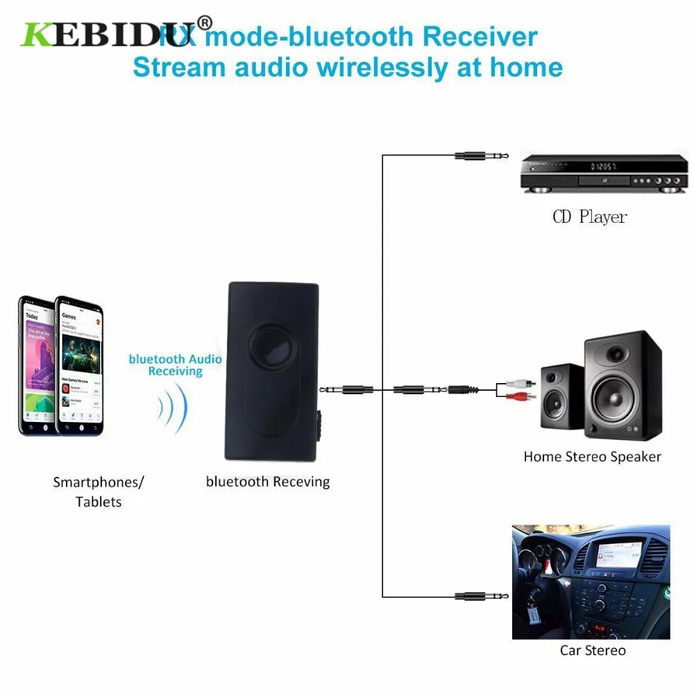 KEBIDU беспроводной A2DP 3 5 мм Bluetooth V4.2 передатчик приемник адаптер стерео аудио донгл