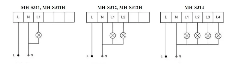 Z-Wave Plus сенсорный выключатель питания MCO домашний MH-S312 EU868.42MHz 2 банды вкл/выкл переключатель для лампа светильник управление мотором ТВ управление