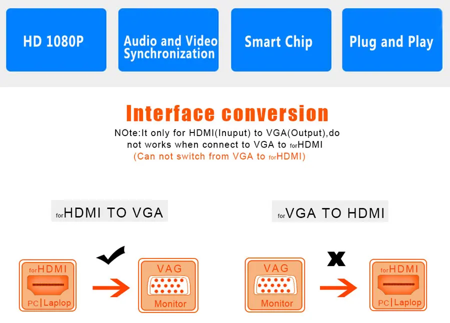 Urgrico адаптер hdmi-vga штекер в Famale конвертер HDMI VGA адаптер 1080 P аудио кабель для ПК ноутбука ТВ коробка дисплей проектор