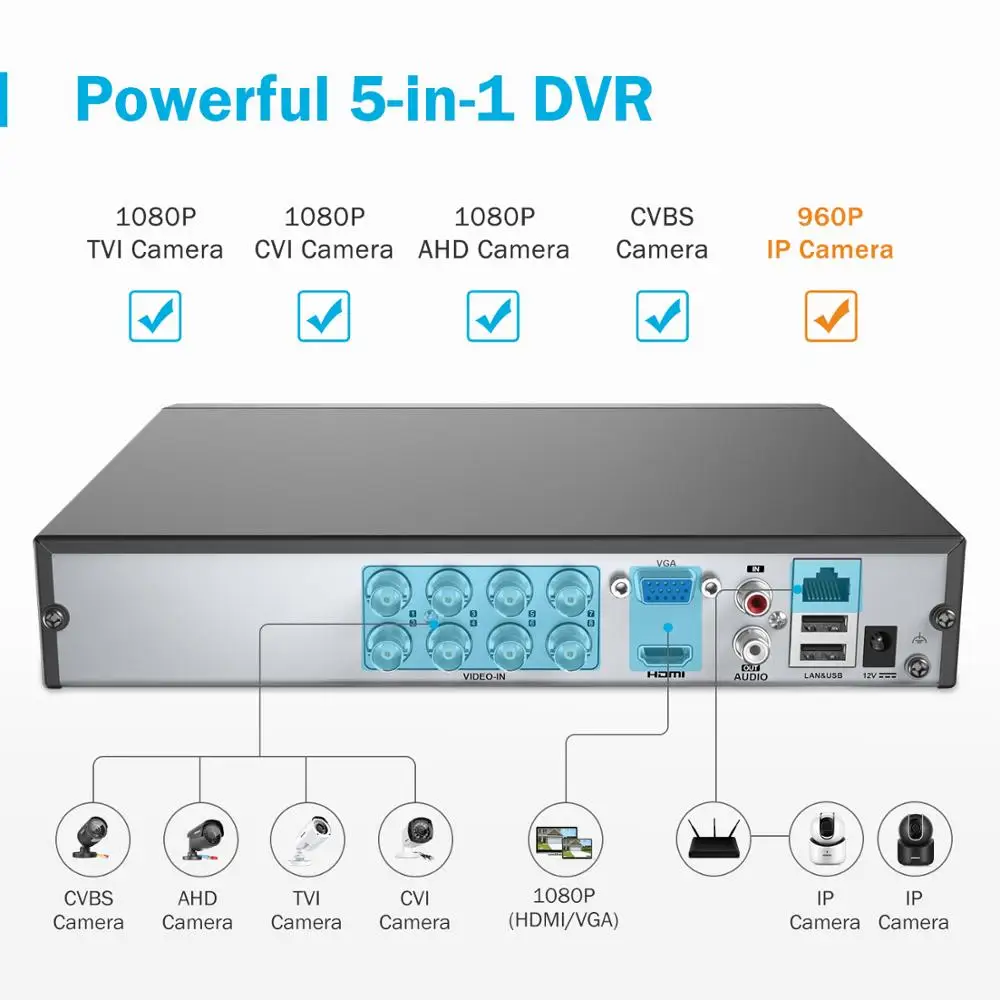 Цилиндрическая камера видеонаблюдения ANNKE 8 каналов 1080P Lite 1080N H.264 + 5 в 1 DVR 8X TVI