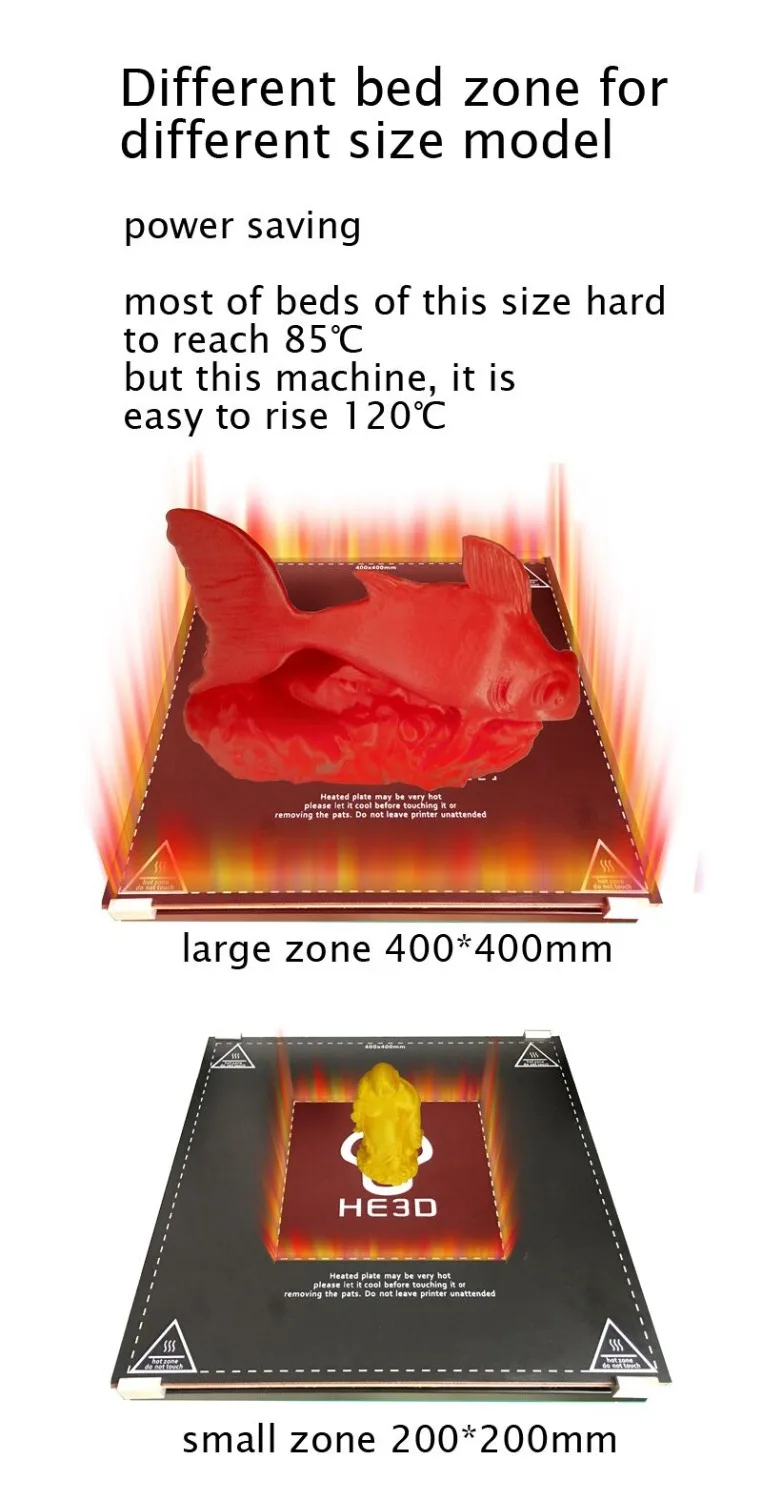 HE3D H500 Большие размеры 400 мм * 500 Высокая точность DIY 3d принтер комплект с heatbed|3d printer