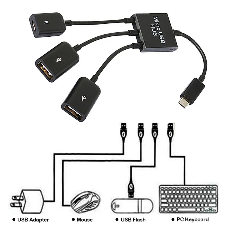 3 в 1 Micro USB OTG кабель передачи данных Micro USB адаптер «Папа-мама» игровая мышь Клавиатура Кабель-адаптер для samsung huawei