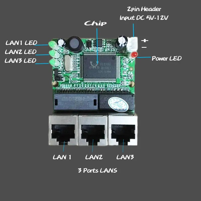 Realtek RTL8306E чипсет высокая производительность шток 8 шт./лот 3 порта ethernet