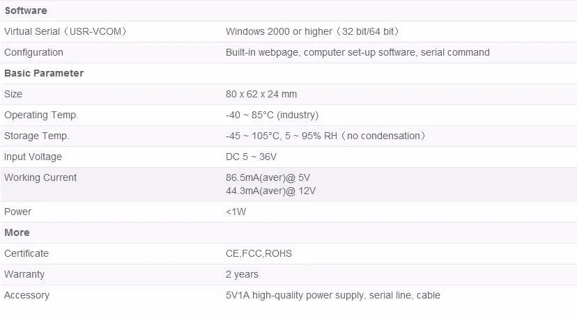 USR-TCP232-410s ModBus RTU конвертеры поддержка DNS DHCP RS232 RS485 последовательный к ETHERNET TCP/IP модуль