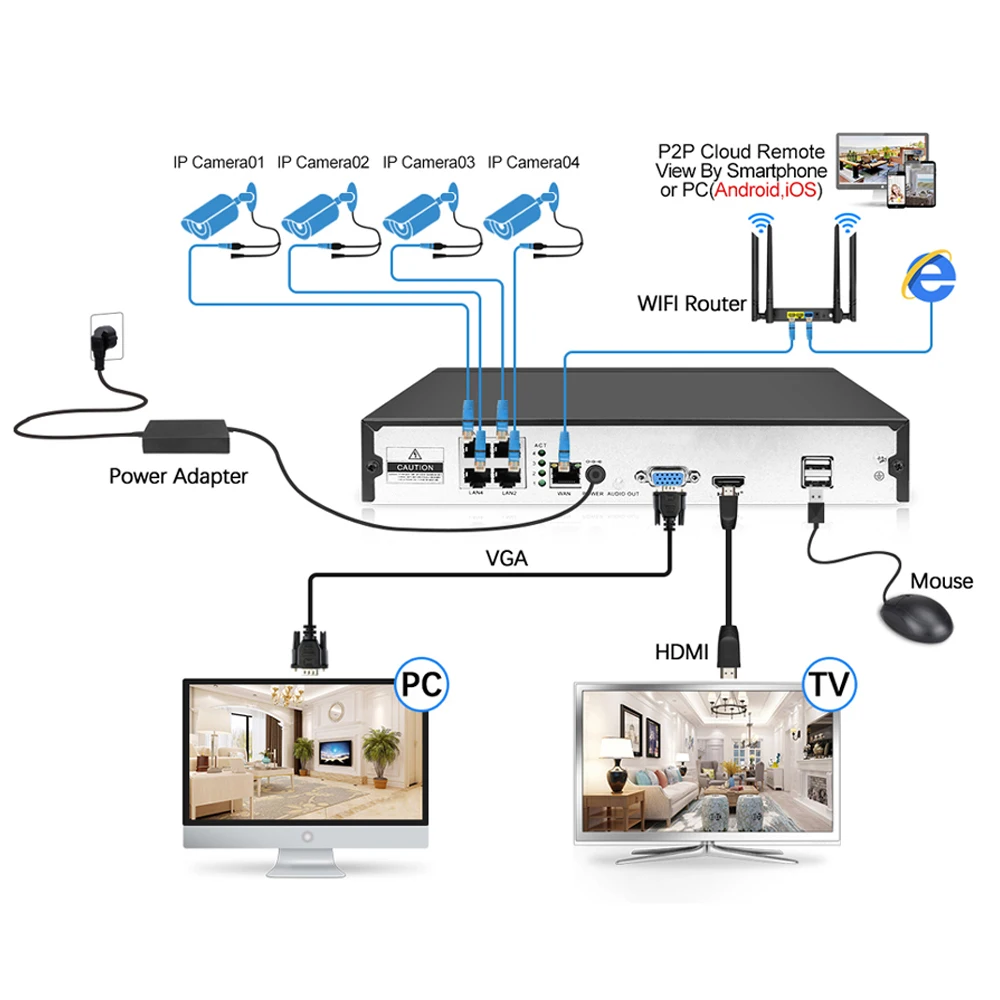 Hikvision 4K сеть 8 каналов POE NVR с 5 комплектами 4MP ip камера Сетевая безопасность ночное