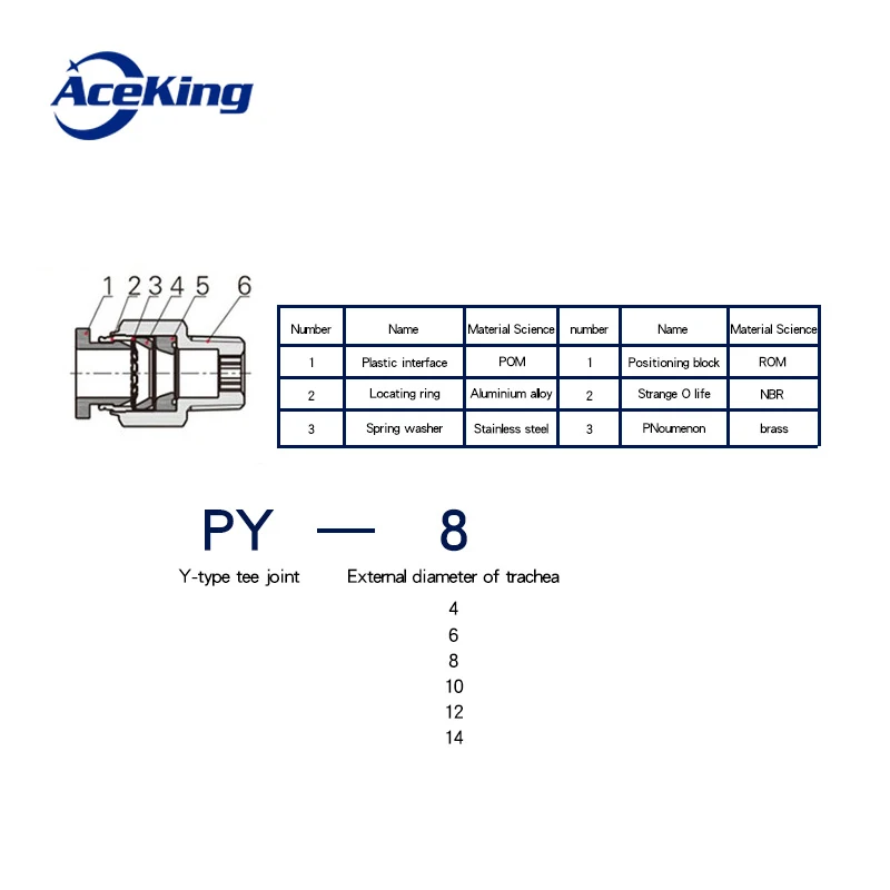 PY Y-type пневматический шарнир PY4 PY6 PY8 PY10 12 14 16 трехполосный пластиковый быстрый с