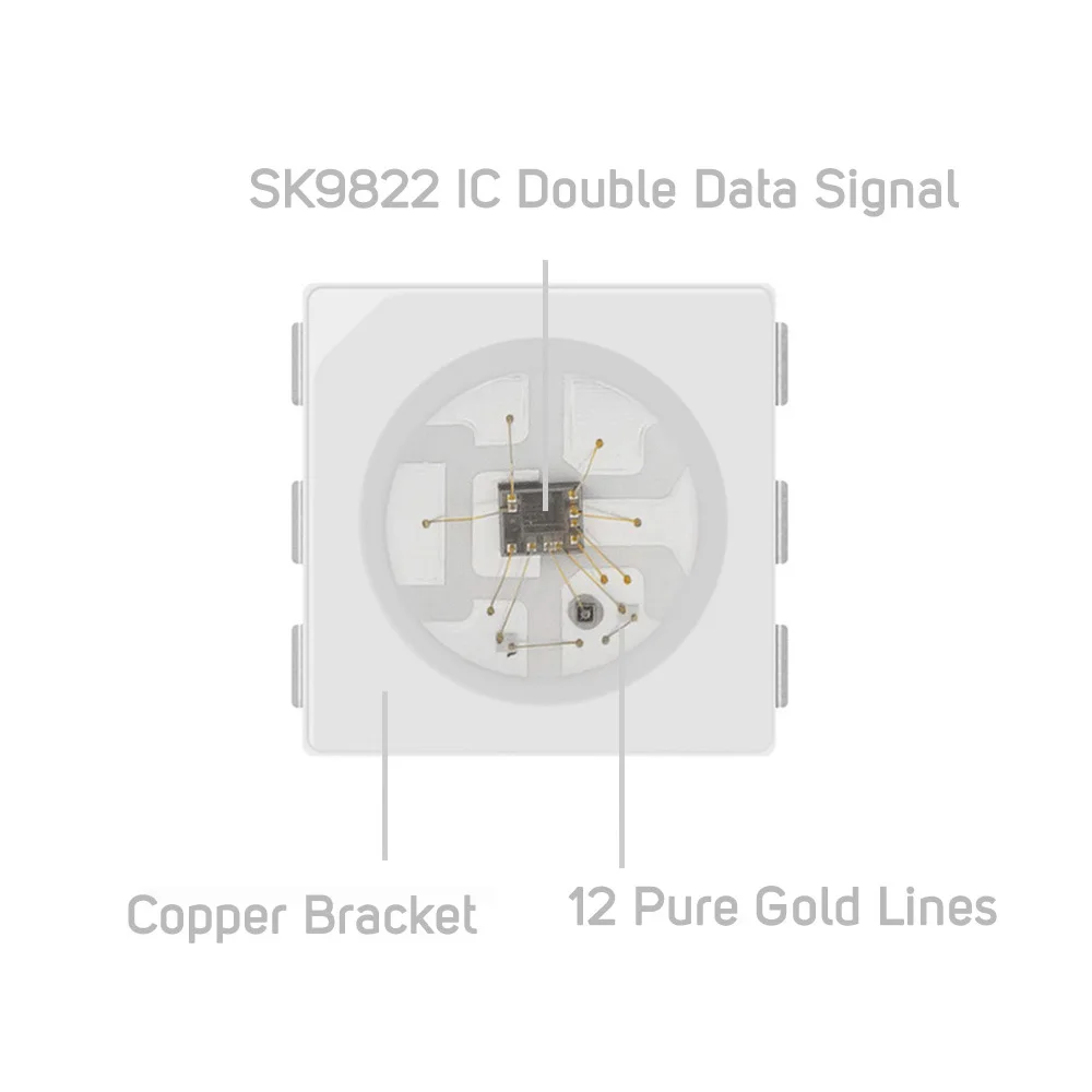 1 м/5 м SK9822 цветных(RGB) светодиодных лент(аналог APA102) быстрая передача данных и часов 30/60/144 светодиодов/пикселей/м прибор приемно-IP30/65/67 DC5V