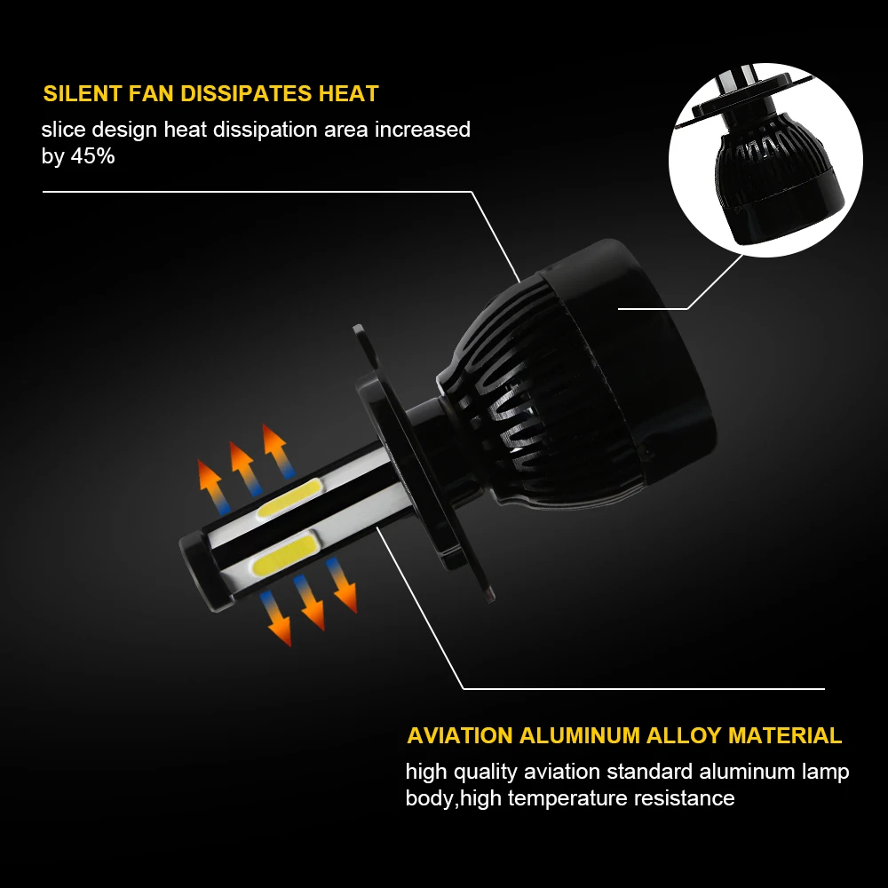 EURS G20 Авто 12v 24v H7 светодиодный H4 шарообразные 40W 6000K 8000lm светодиодный H11 9005 9006 9007 H13 светодиодный автомобильные лампы
