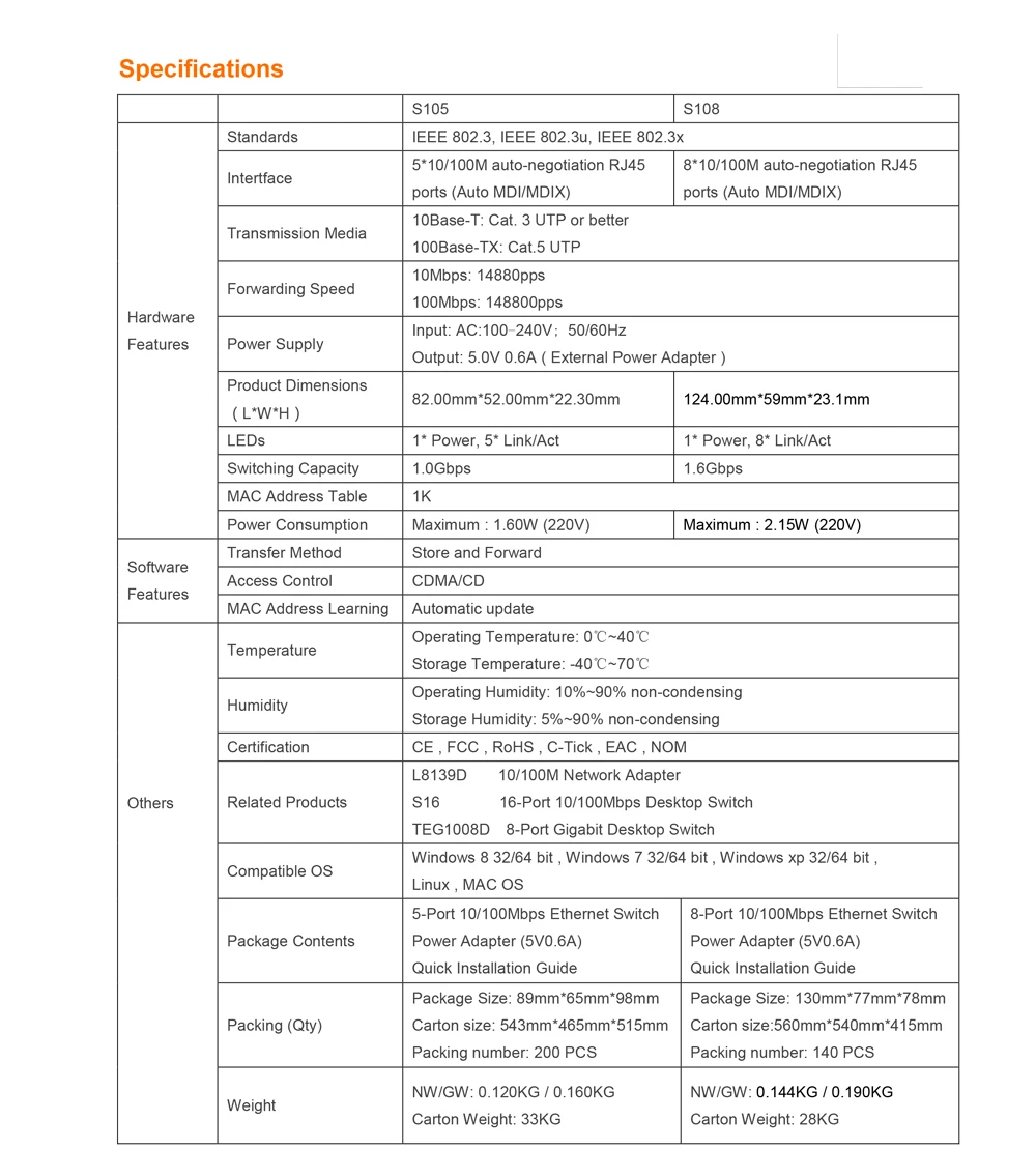 Tenda S105 5-Порты и разъёмы Настольный Ethernet-коммутатор, 10/100 Мбит/с автосогласования RJ45 Порты, auto MDI/MDIX