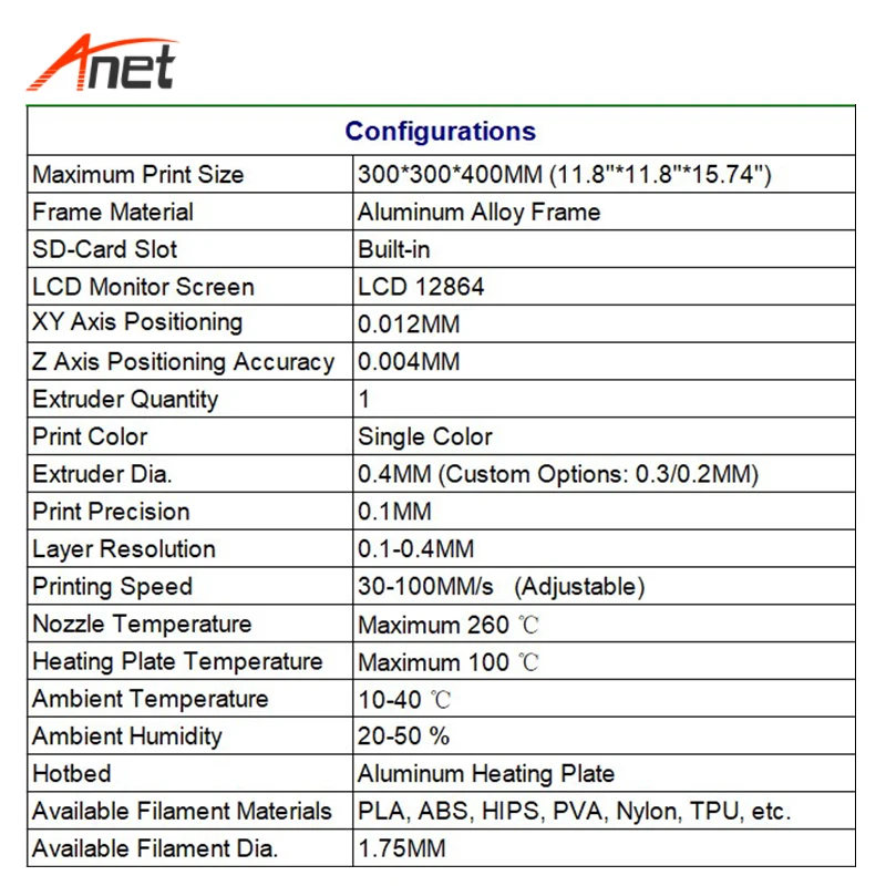 Обновленный 3D-принтер Anet A8 plus набор для самостоятельной Печати из алюминиевого