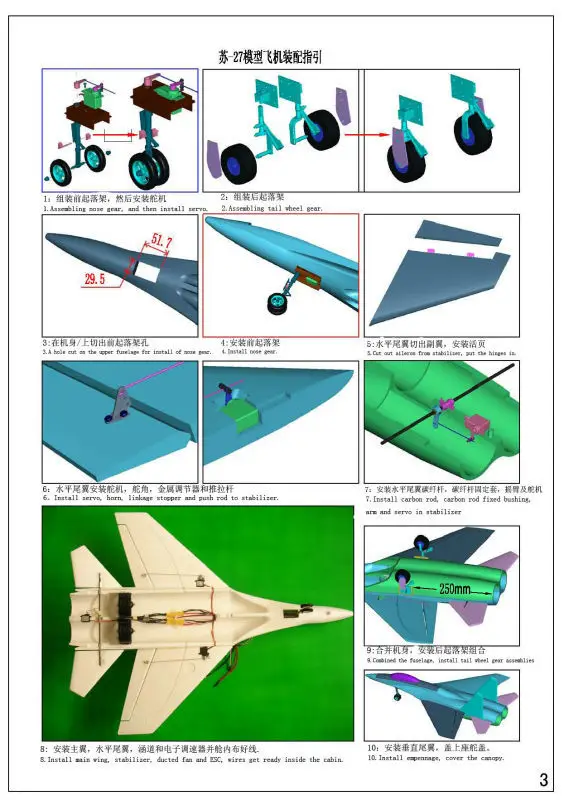 RC EDF реактивный самолет Su27 комплект