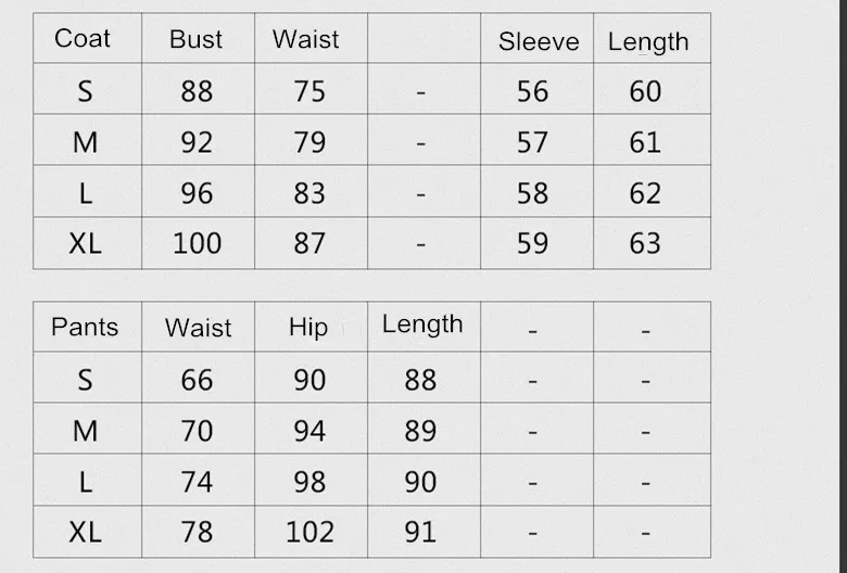 Рисунок 3 - Новый дизайн, изящные блейзеры