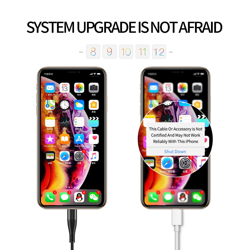 USAMS 2.4A светодиодный Usb кабель для iphone XS Max 8 7 6 6S 5S XR кабель провод для быстрой зарядки кабель для передачи данных для освещения iphone зарядное устройство