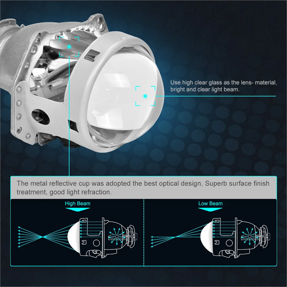 Пара 3,0 дюймов HID Bi-xenon объектив проектора фара дальнего ближнего света для Hella 5 D1S D2S D3S D4S Модифицированная фара левый руль