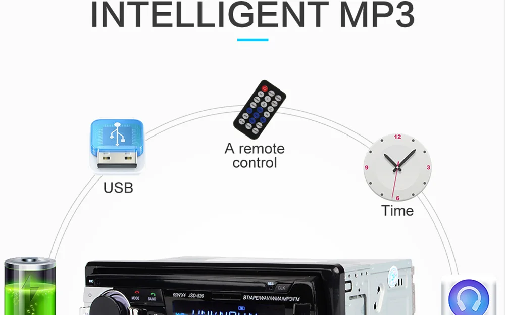 Bluetooth Autoradio 12V Car Stereo Radio FM Aux-IN Input Receiver SD USB In-dash 1 din Car MP3 Multimedia Player