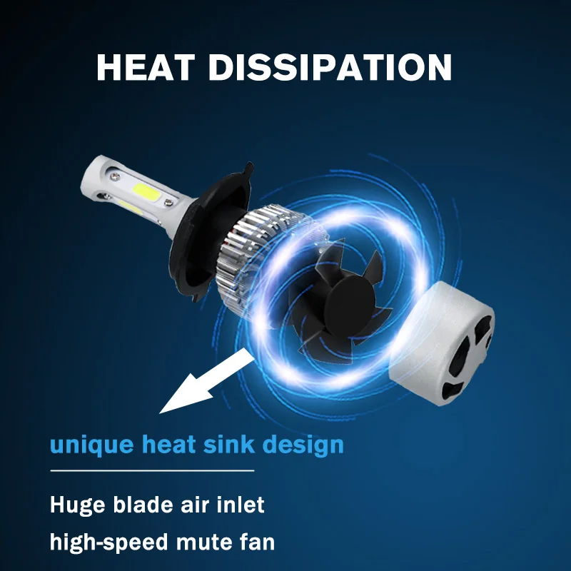 Высота Мощность S2 H3 светодиодный фар автомобиля лампы 72W фары для 8000LM COB 6500K