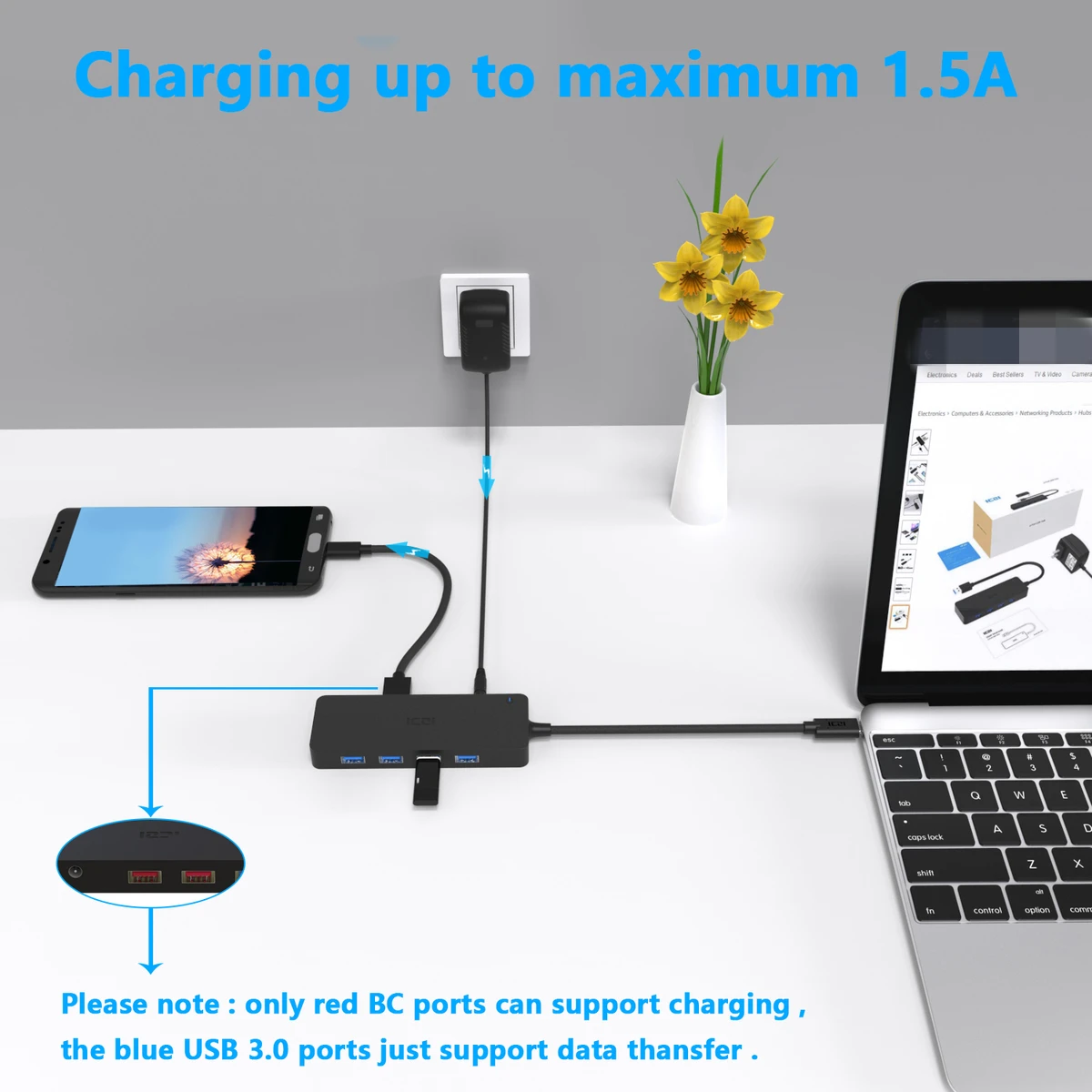 ICZI 6 в 1 USB C концентратор типа C до 4 порта USB 3,0+ 2 порта USB 2,0+ DC адаптер для Macbook Pro Dell XPS 13 ноутбук