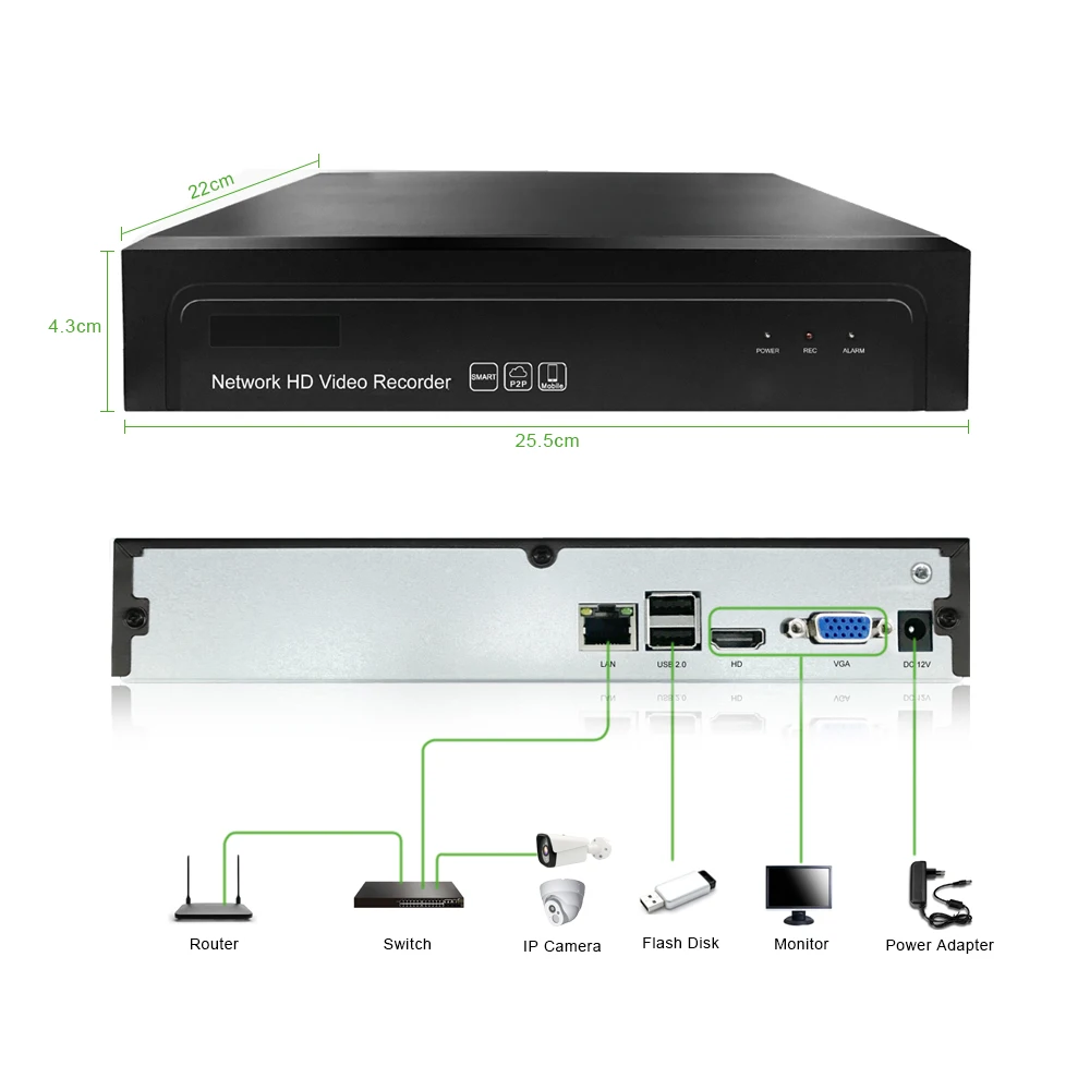 Full HD 16CH 2MP 1080 P H.265 Выход CCTV NVR 9CH 5MP безопасный видеорегистратор Onvif 2 6 IP Камера 1 SATA P2P