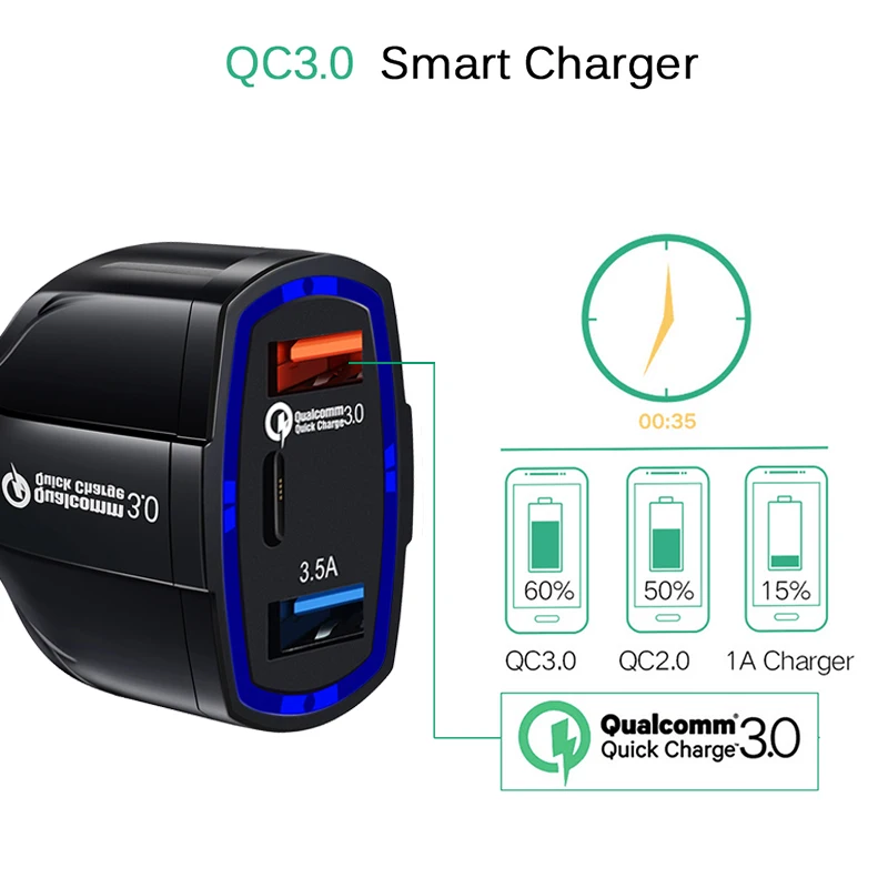 Автомобильное зарядное устройство VicTsing Quick Charge 3 0 с двумя портами USB 3.5A Type-C