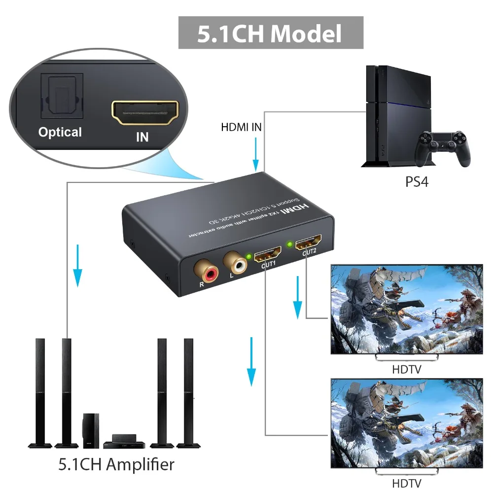 PROZOR 4K x 2K HDMI совместимый разветвитель 1 в 2 выхода аудио сплиттер с 2CH 5.1CH R/L 3 5 мм