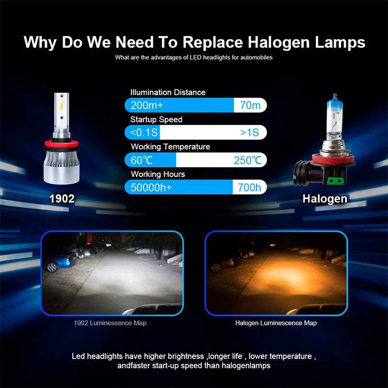 2 шт. Автомобильные фары H11 светодиодные лампы супер яркие чипы CSP H7 Фары комплект