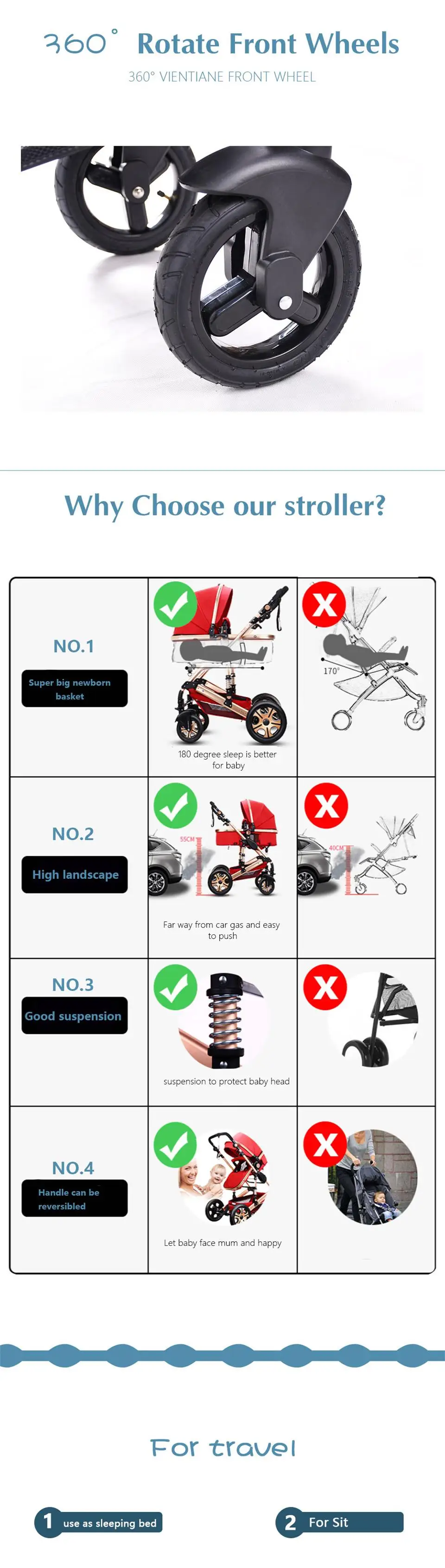 Babyfond 3 в 1 Детские коляски двусторонняя детская коляска для новорожденных 0~ 36 месяцев детская коляска с золотой рамкой брендовые Роскошные полиуретановые коляски
