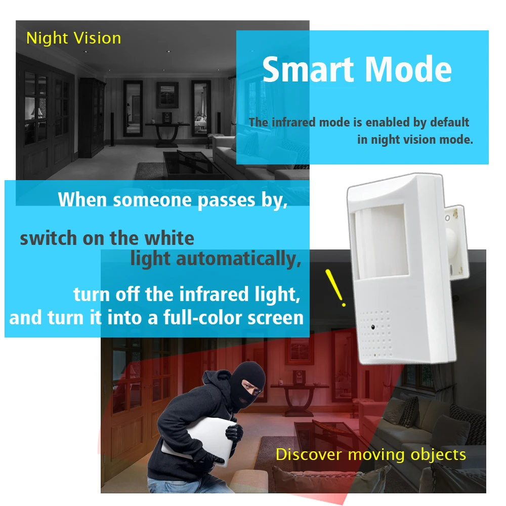 Мини камера OUERTECH с поддержкой Wi Fi 720P 1080P|Камеры видеонаблюдения| |