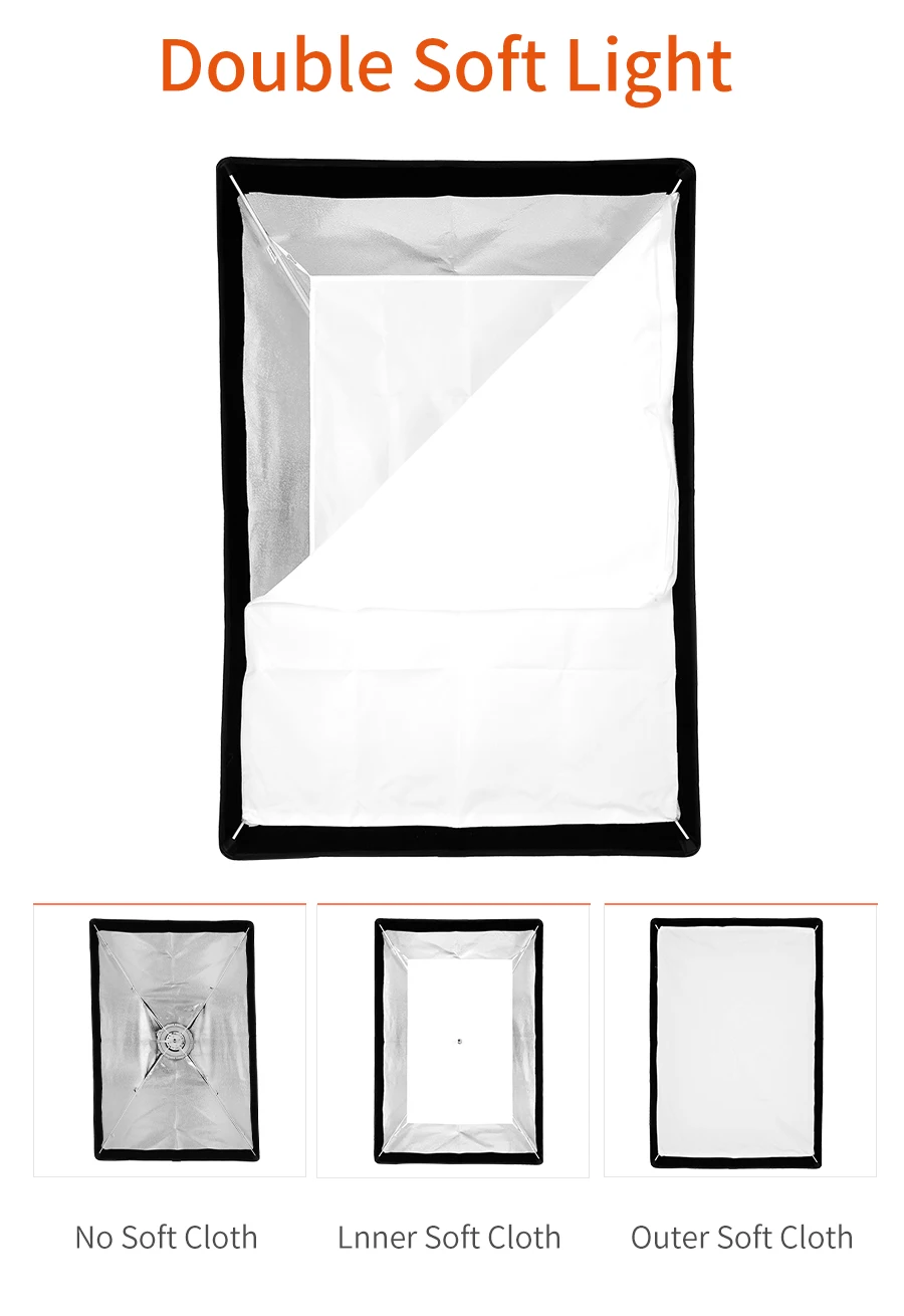 Godox SB-UE 80*120 см 31 ''X 47'' складной портативный Зонт Bowens прямоугольный софтбокс Bowens крепление для студийная вспышка Speedlite