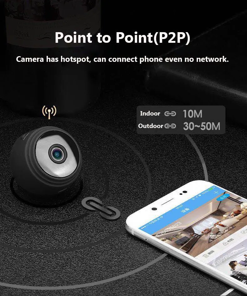 Новейшая W9 1080P Wifi камера мини 150 градусов широкий угол Поддержка ночного видения и