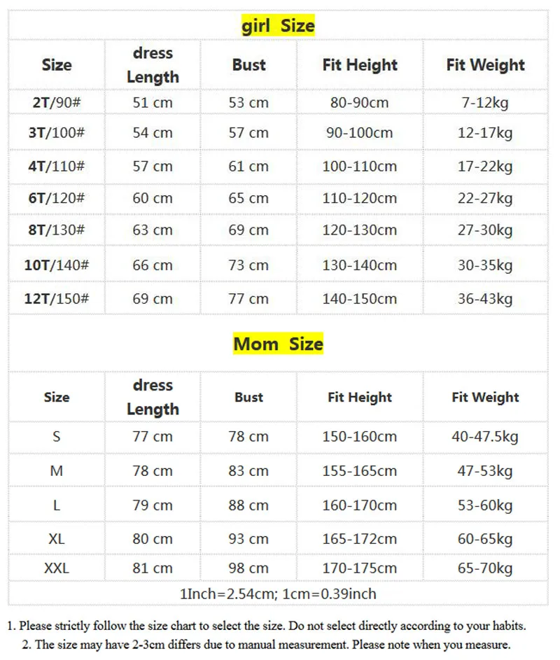 

2021 Summer Style Family Clothing Mother Daughter Dresses Transparent Shoulder Lace Family Matching Outfits Mommy and Me Clothes