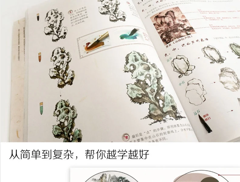 Традиционные китайские технологии живописи от входа до главного ландшафта