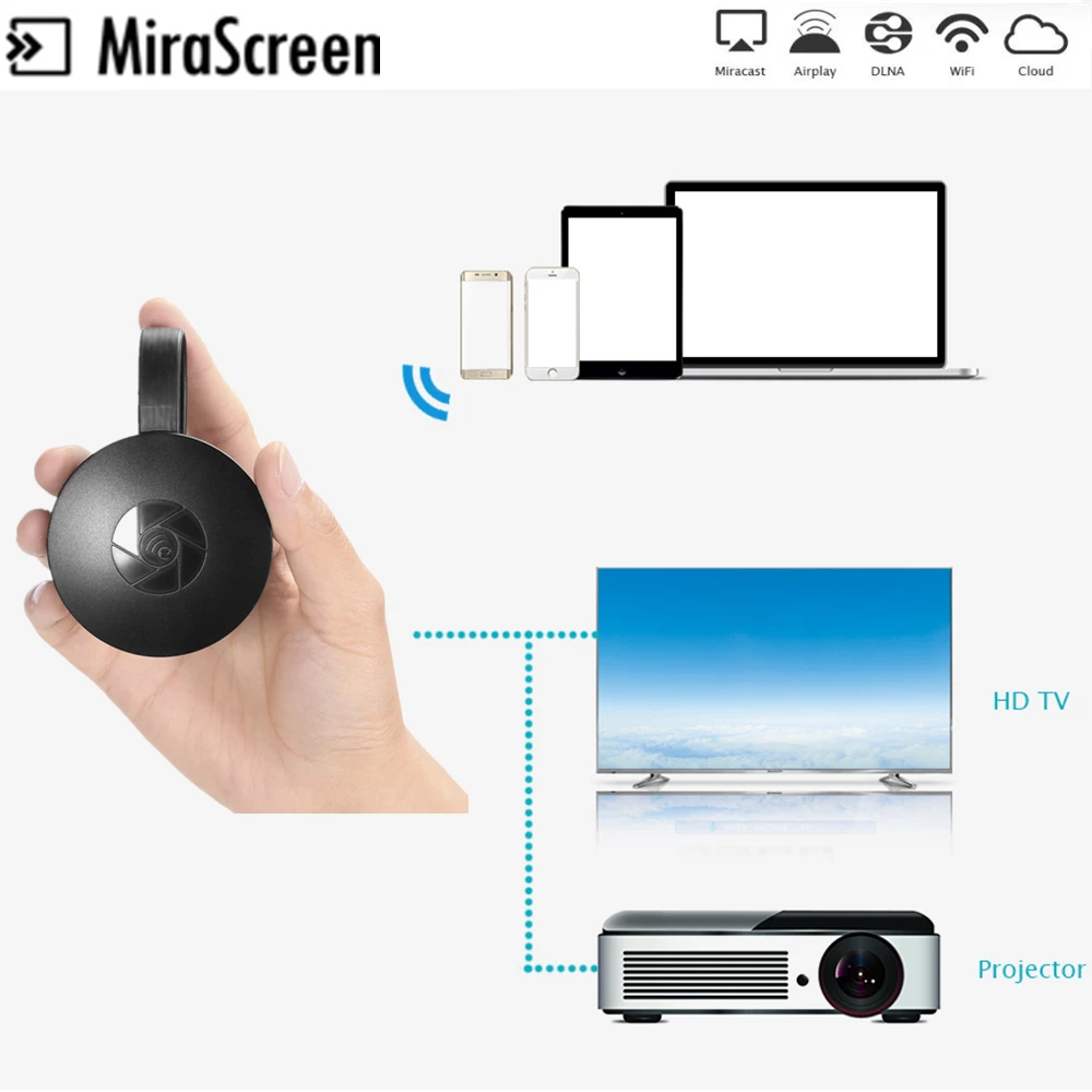 MiraScreen G2 Беспроводной огонь Смарт пульт от телевизора 2 4G tv Dongle HDMI 1080 P обмена