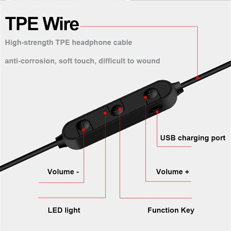 Беспроводные наушники Bluetooth спортивные гарнитура с микрофоном для Ergo F500 A502 Aurum F501