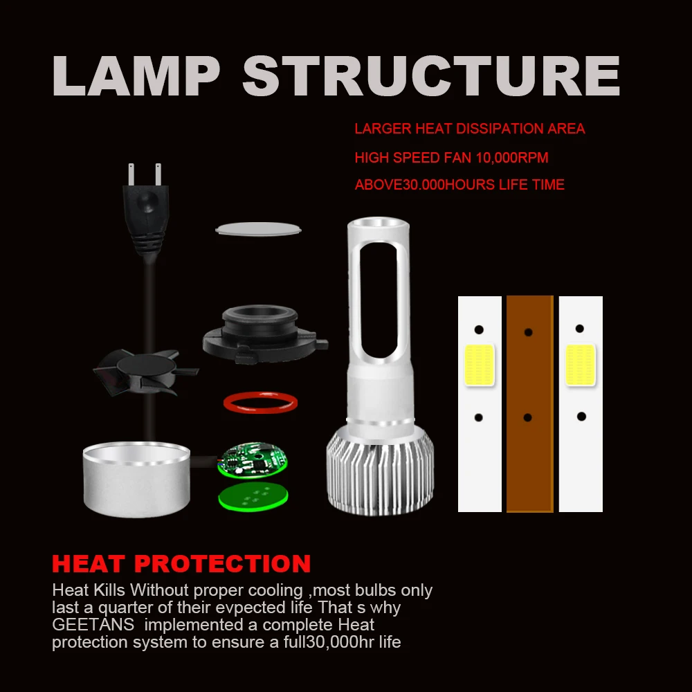 12V Автомобильные фары H4 светодиодный H7 H1 H3 H11 H13 HB1 HB2 HB3 HB4 HB5 9003 9004 9005 9006 9007 72 Вт 8000LM
