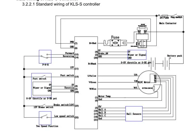Келли Sinewave контроллер KLS7212S 24 V-72 V 120A синусоидальный контроллер для 1000-1500W мотор-концентратор