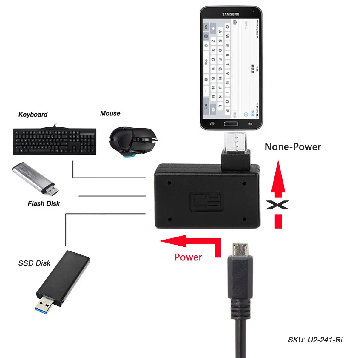 Chenyang 90 градусов левый угловой микро USB 2 0 OTG Хост адаптер с питания для Galaxy S3 S4 S5 Note2