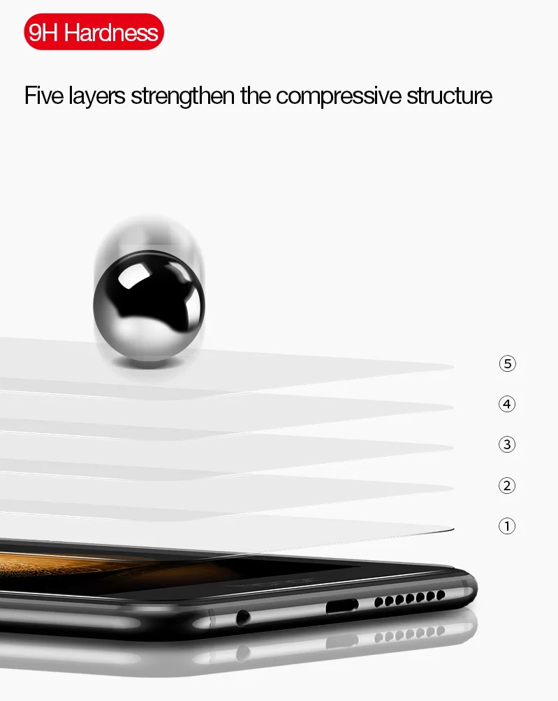 6D закаленное стекло с закругленными краями для huawei P20 P20 lite P20 Pro с защитой от отпечатков пальцев и полным покрытием для телефона huawei P30 P30 Lite