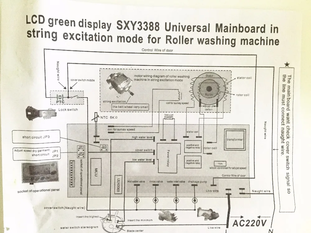 Новый набор для барабанной стиральной машины универсальная пластина SXY3388 хорошо