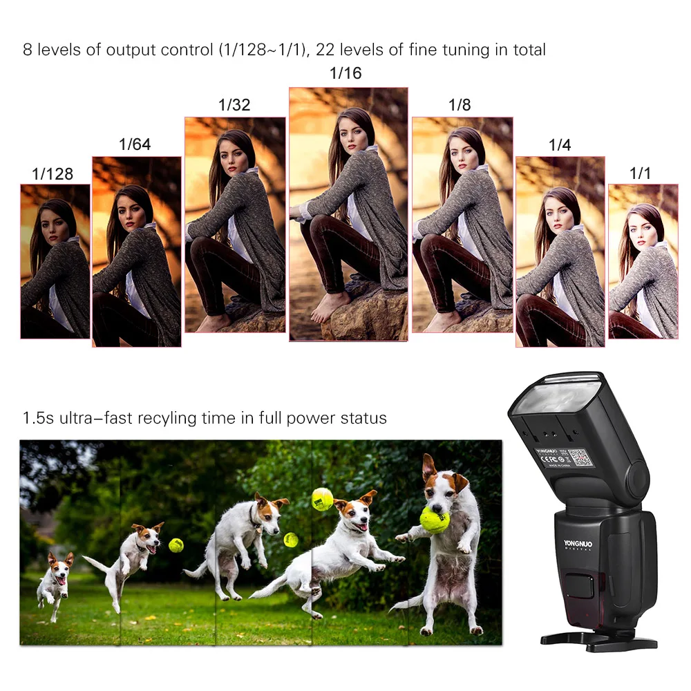 Беспроводная вспышка Yongnuo YN860Li светильник для литиевой батареи Canon Nikon Sony